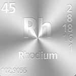 Rhodium Check